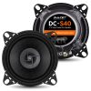 Dulcet DC-S40 Front and Back 2 Image