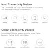 Dulcet DC-A30X Compatible Devices Image